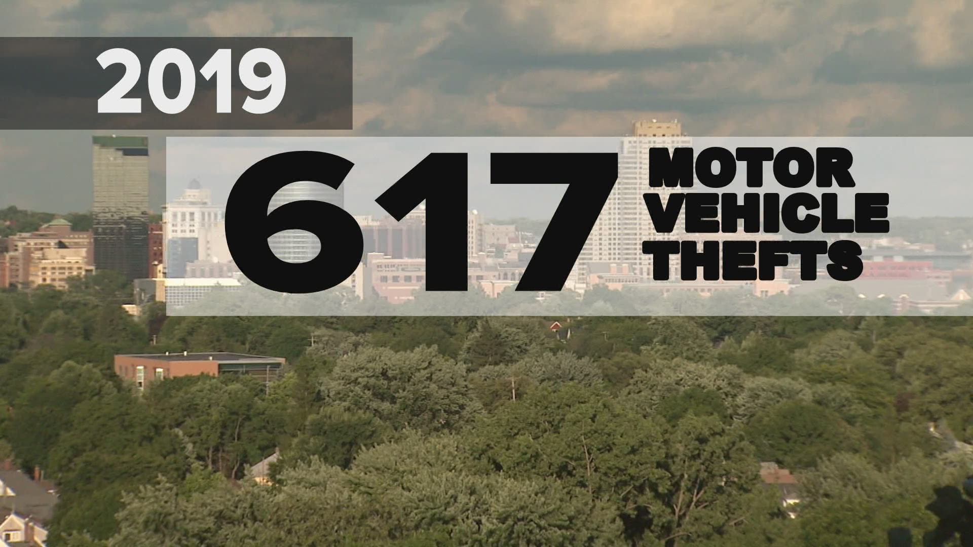 Grand Rapids police reported 803 motor vehicle thefts in 2020; a considerable spike from the previous year and a trend seen across the U.S.