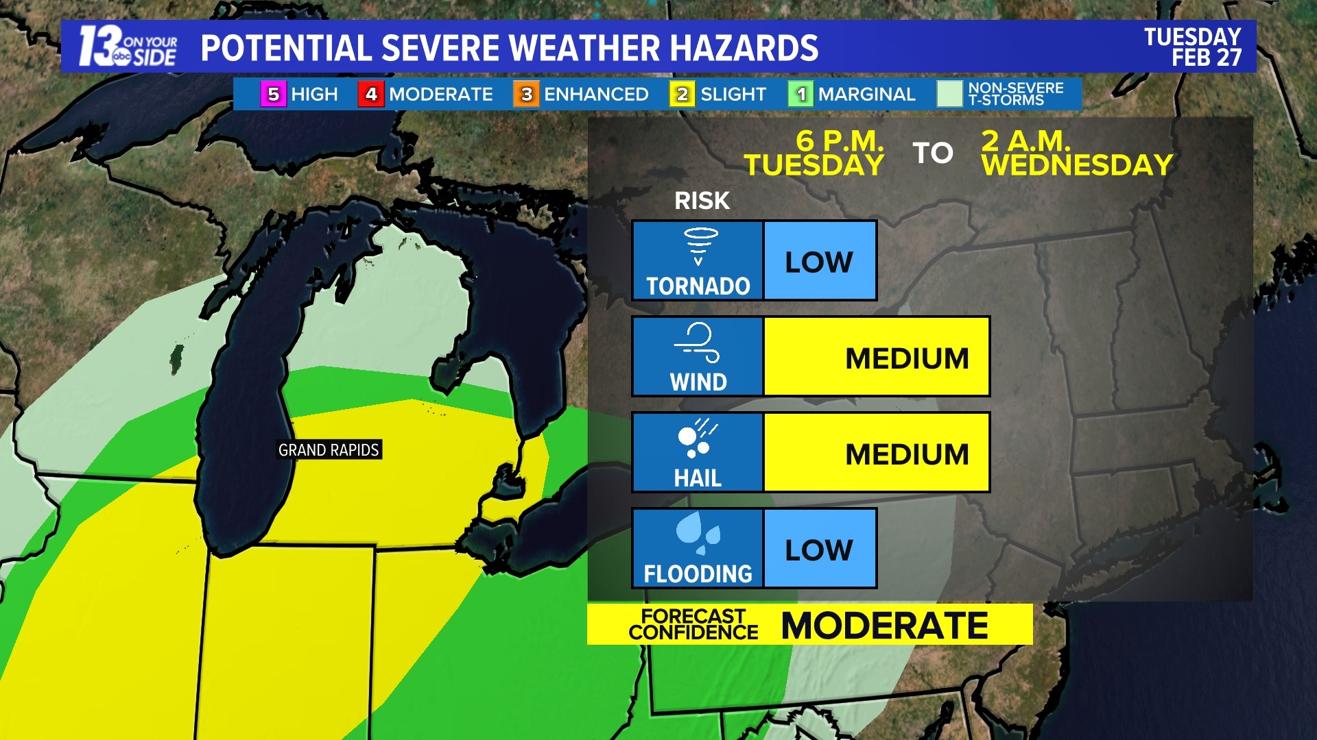 13 Weatherball in Grand Rapids | wzzm13.com