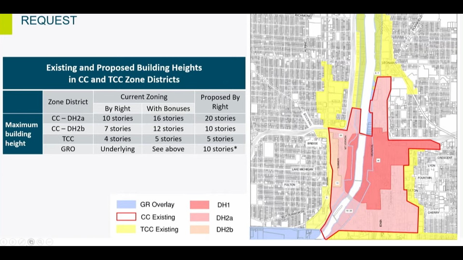 Here's how Grand Rapids skyline could change in the coming years