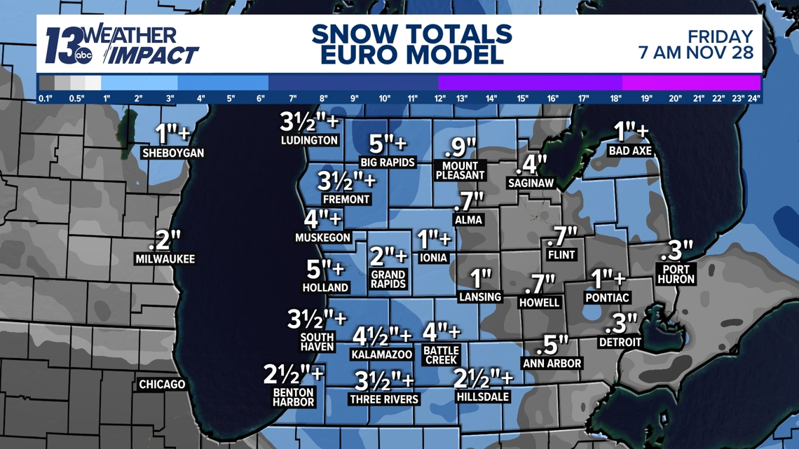 Winter returns: West Michigan faces Thanksgiving snow, minor travel impacts expected