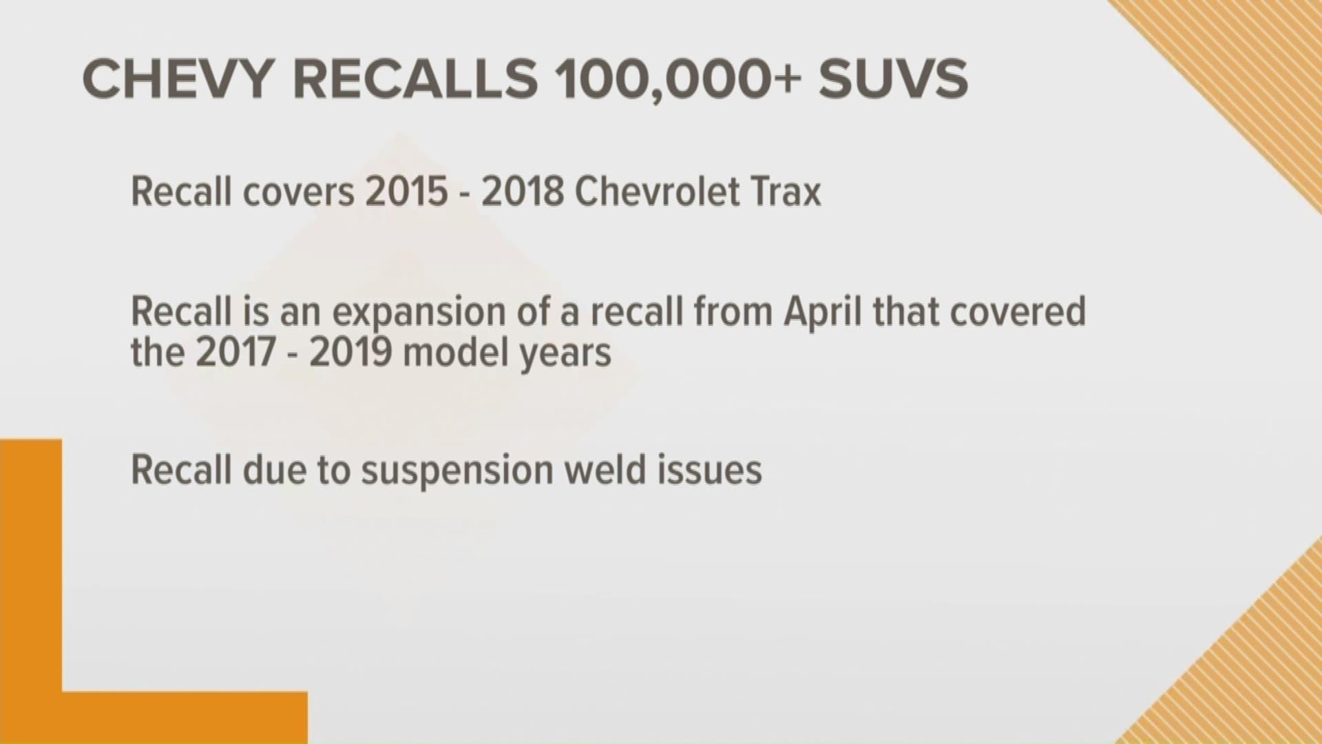 General Motors is recalling more than 107,000 small SUVs in the U.S. and Canada because a suspension weld can break and cause steering problems.