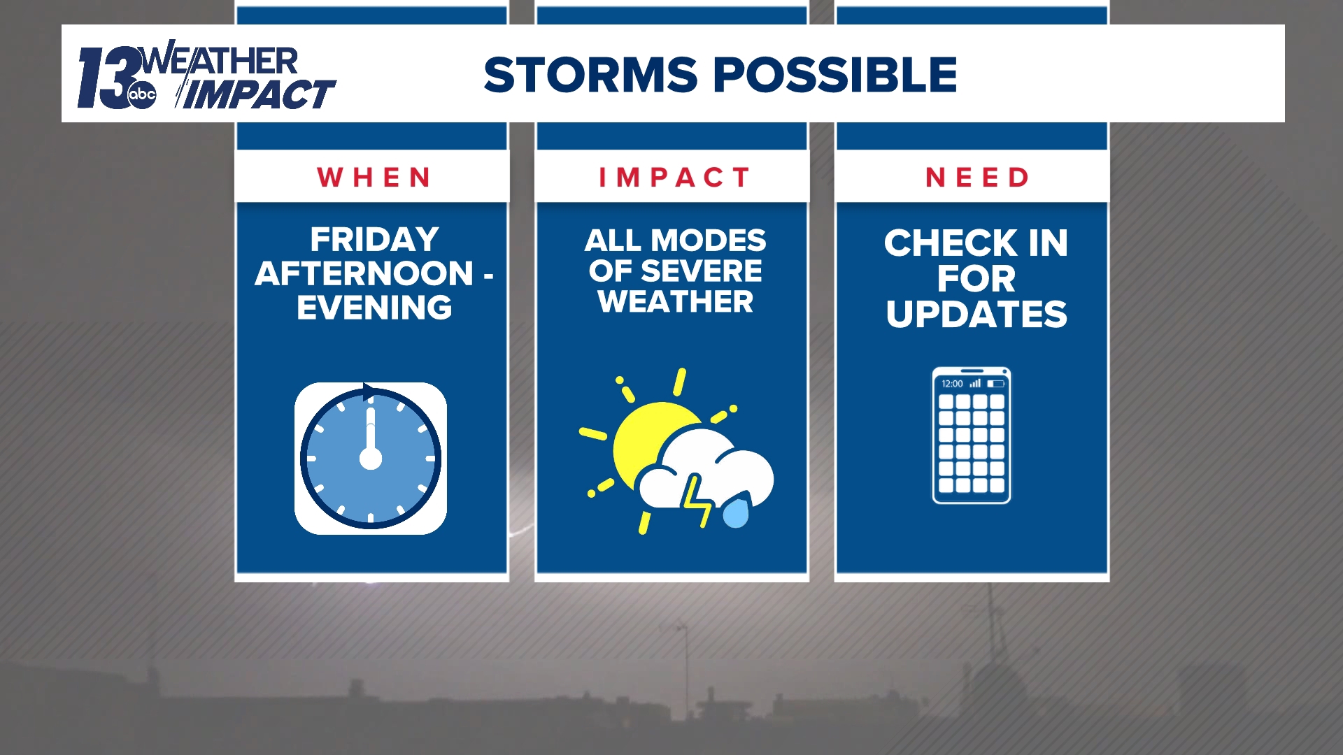 Slight risk of severe storms Friday, April 18 | wzzm13.com
