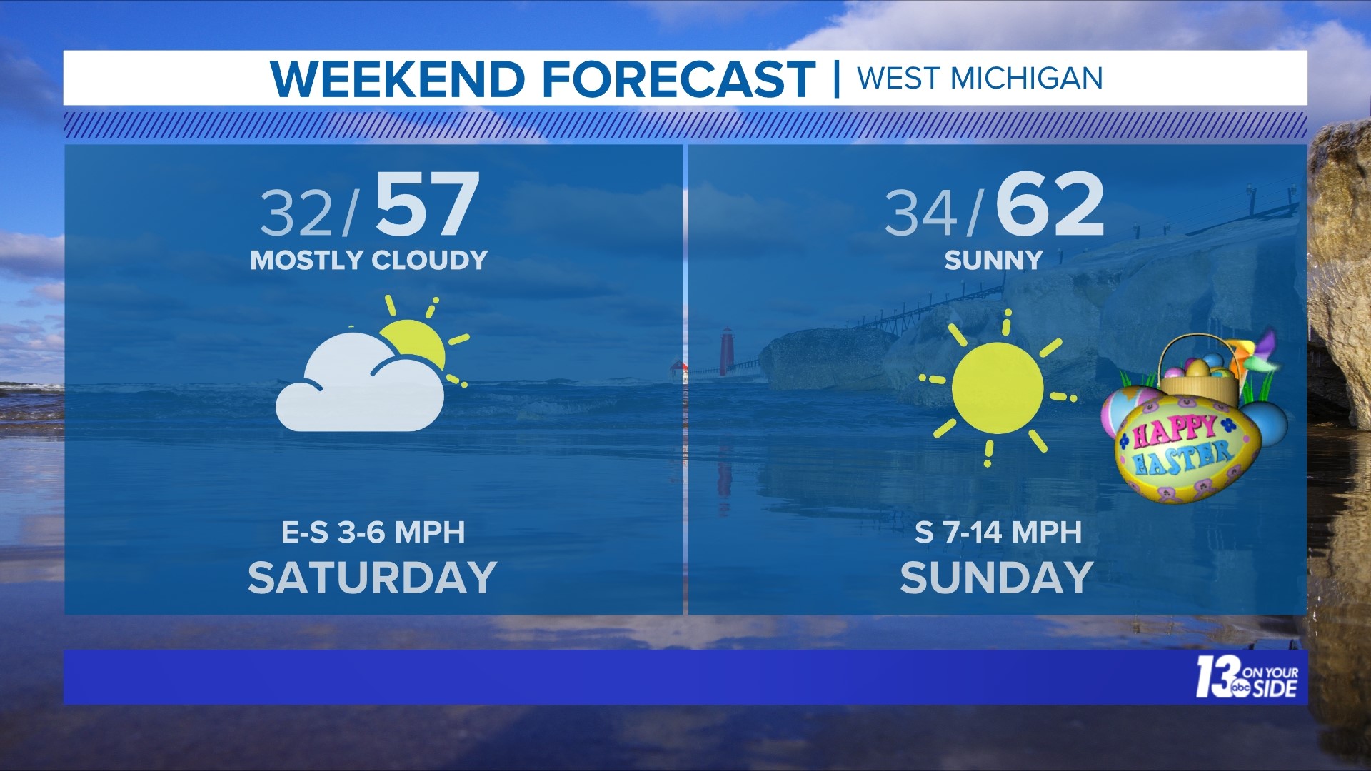 Grand Rapids &amp; West Michigan Easter forecast | wzzm13.com
