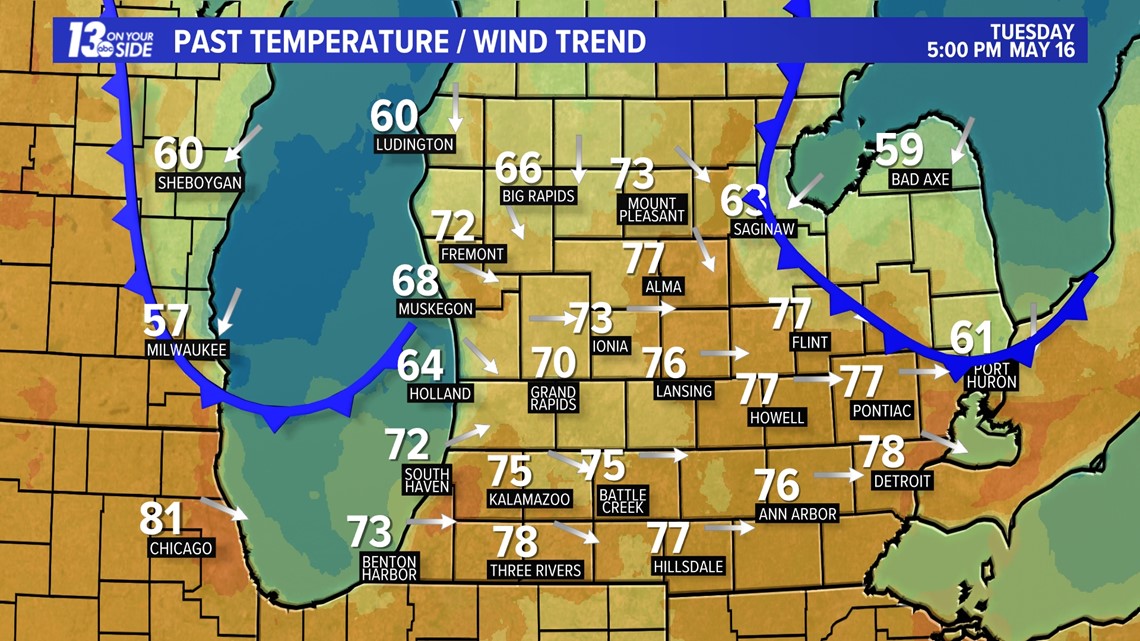 What is a "pneumonia" front?