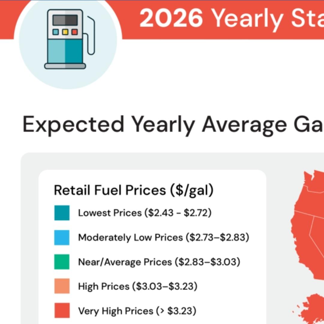 GasBuddy 2026 outlook Average prices expected to drop nationally