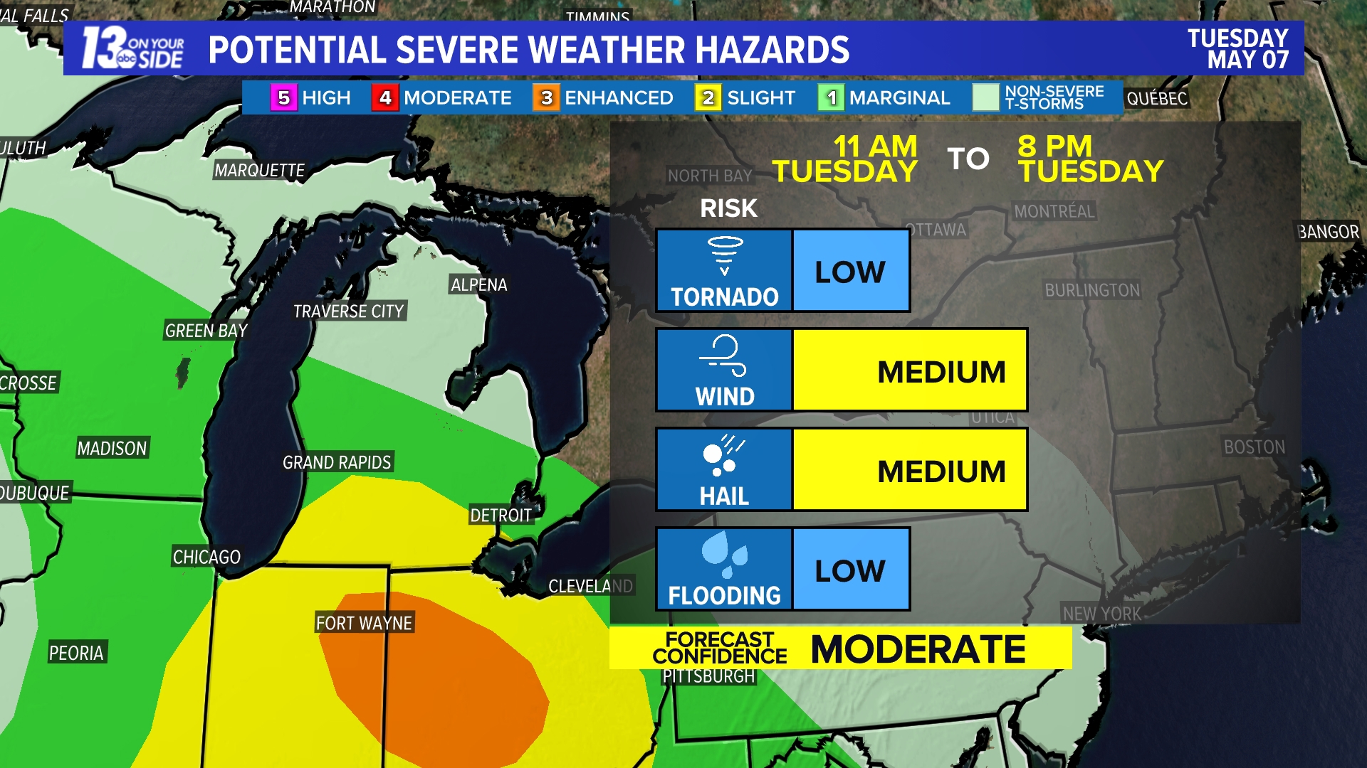 Strong to Severe Storms Possible Tuesday in West Michigan | wzzm13.com