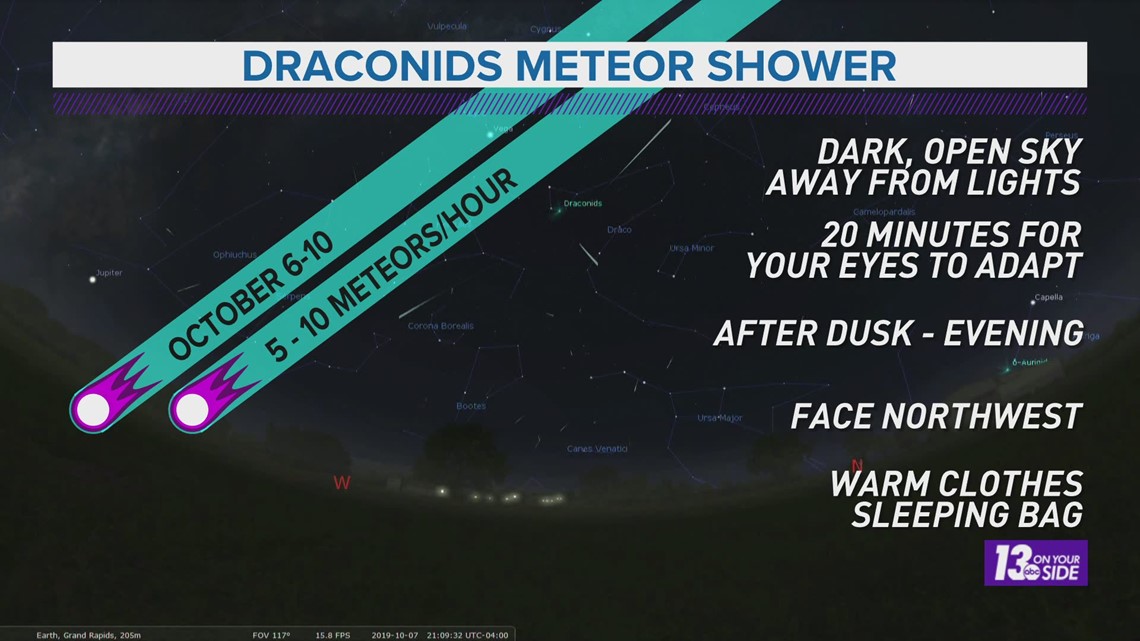 How to view the Draconids Meteor Shower!