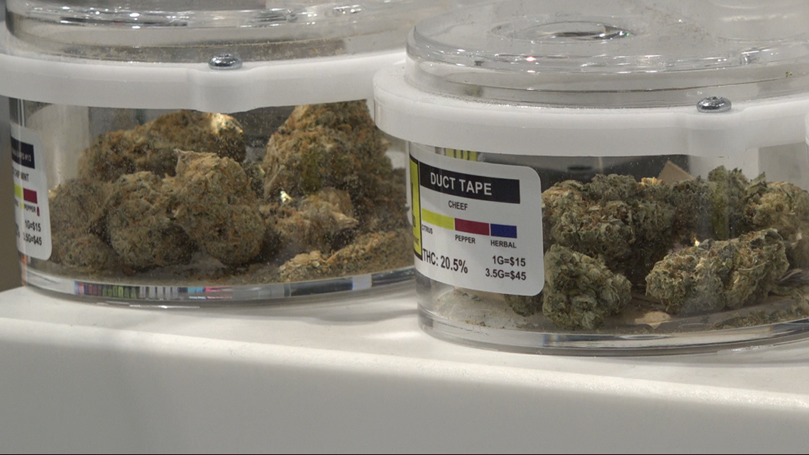 Study: Michigan's cannabis industry worth $3.2B, much of it still 'illicit' - Vimarsana News