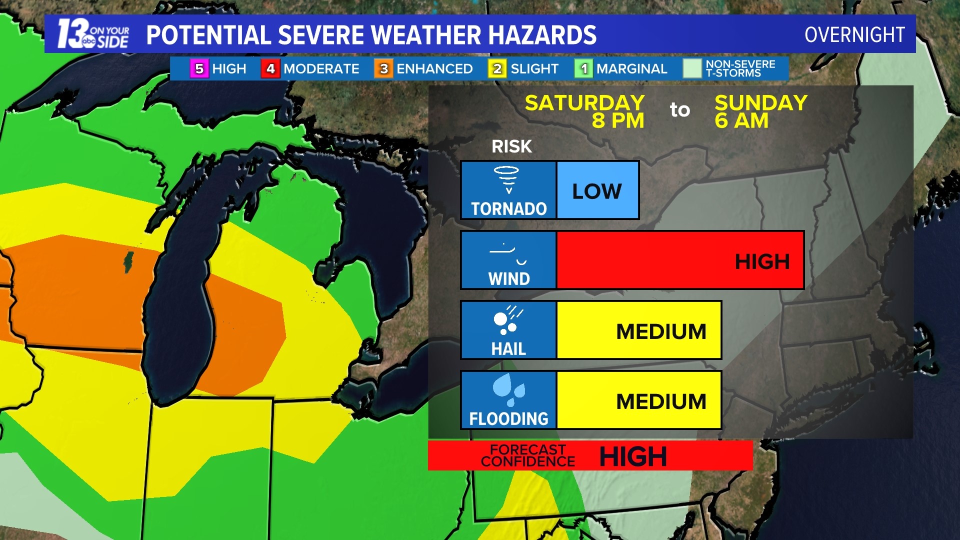 George Lessens | wzzm13.com