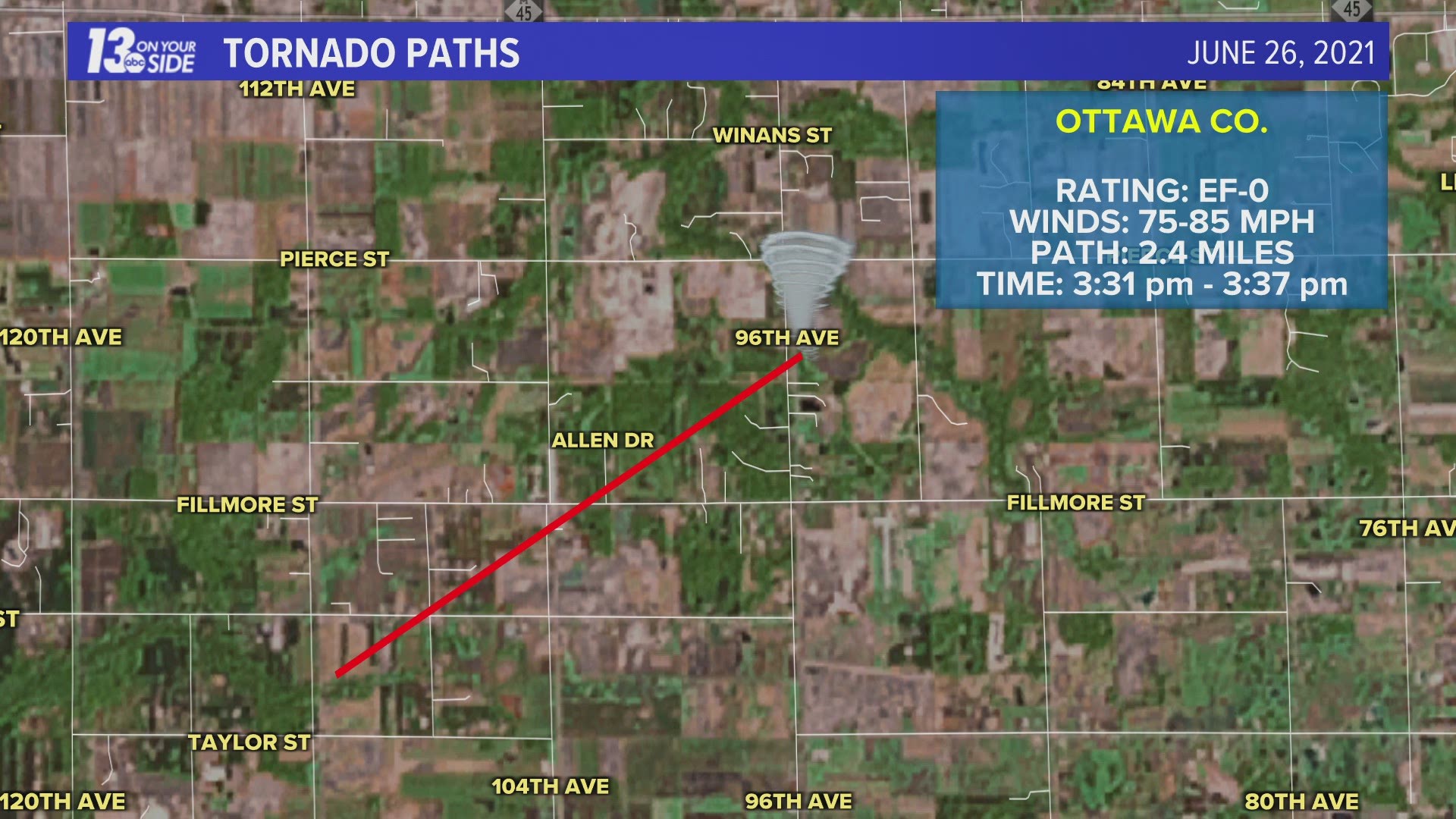 Another tornado from the June 26th severe storms was confirmed on Friday. This one went down in Ottawa County. Meteorologist Michael Behrens has details.