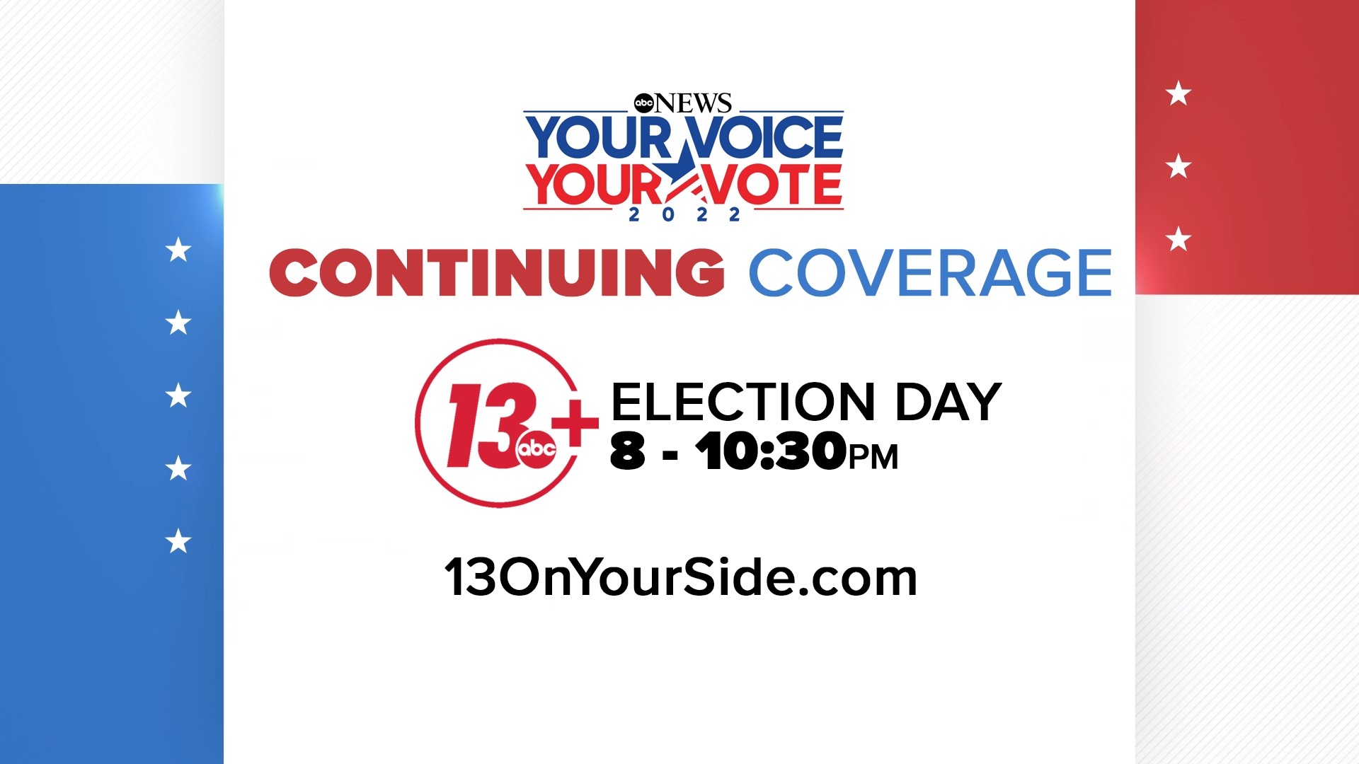 What is Proposal 1? Michigan ballot measure explained
