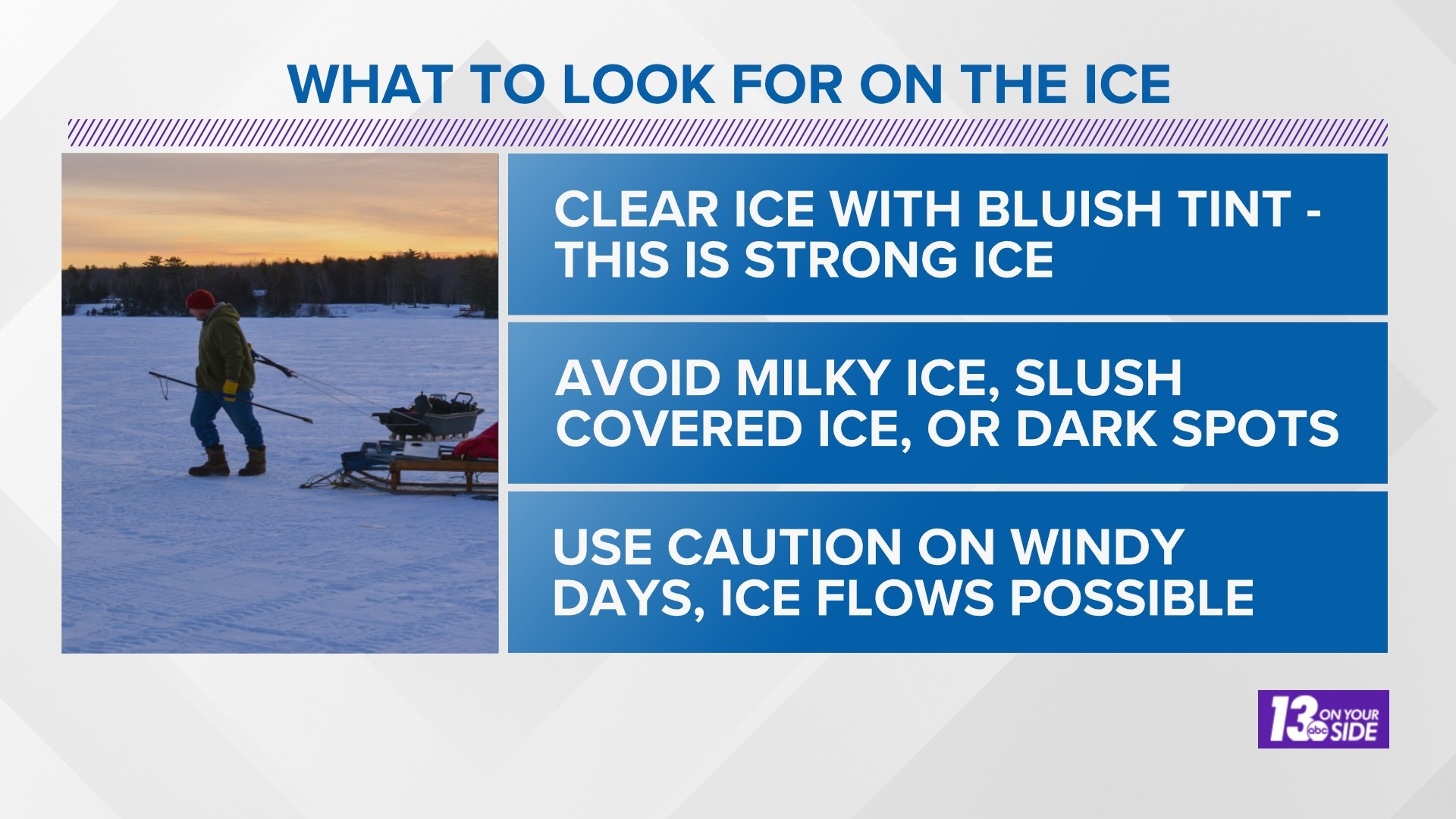 How to stay safe on the ice this winter | wzzm13.com