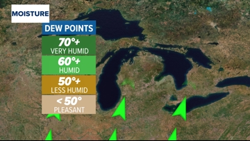 How meteorologists predict severe weather: The four key ingredients ...