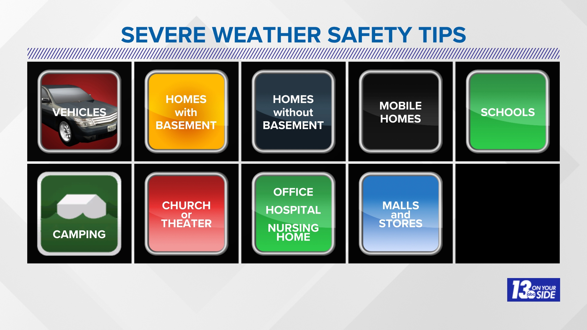 Safe Shelter Locations + Safety Tips
