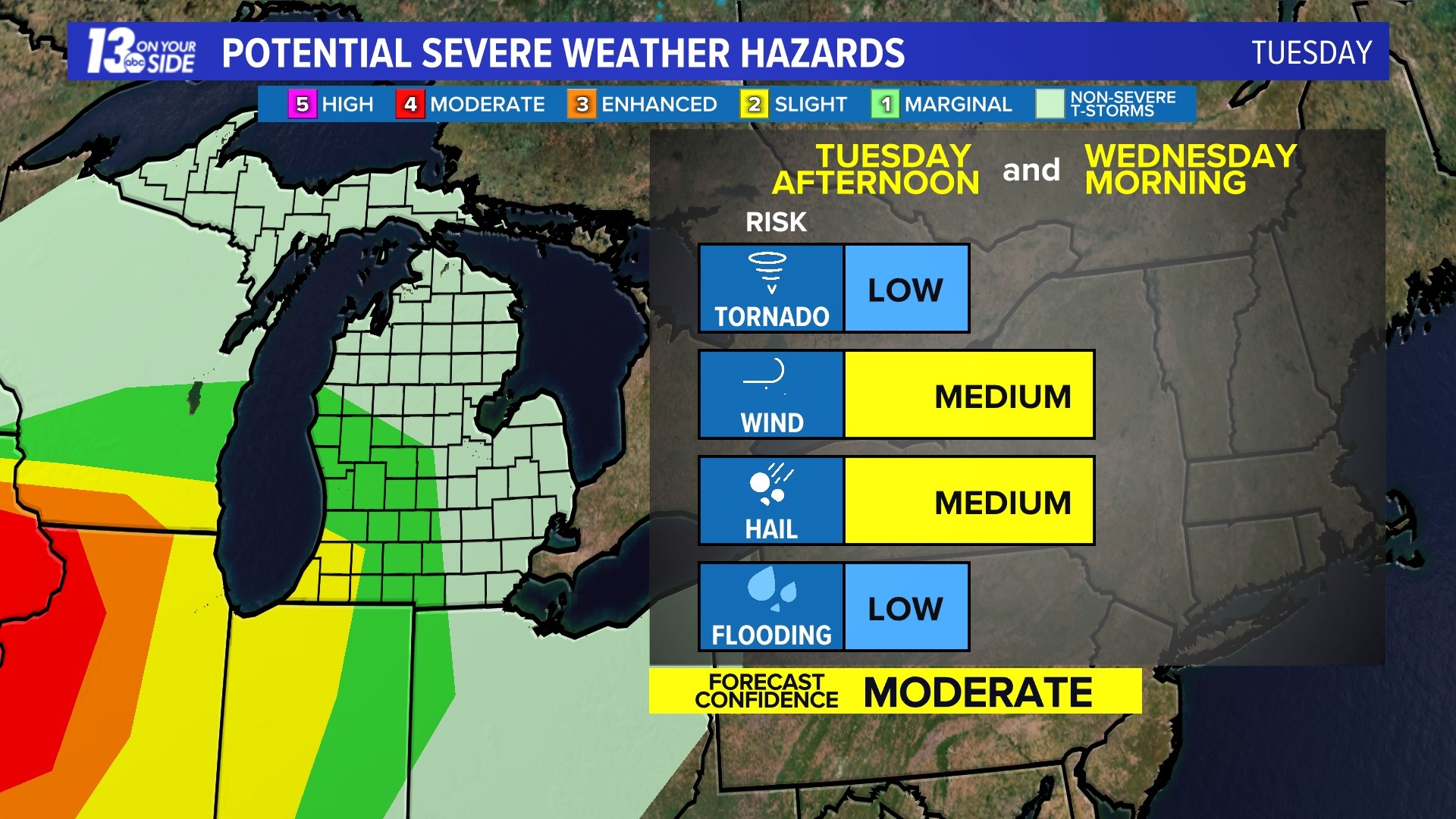 More storms headed to West Michigan | wzzm13.com