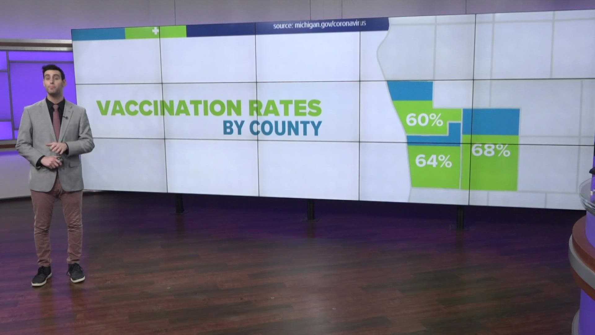 State health leaders urged Michiganders on Friday to receive vaccinations and booster shots to help stop the spread of COVID-19.