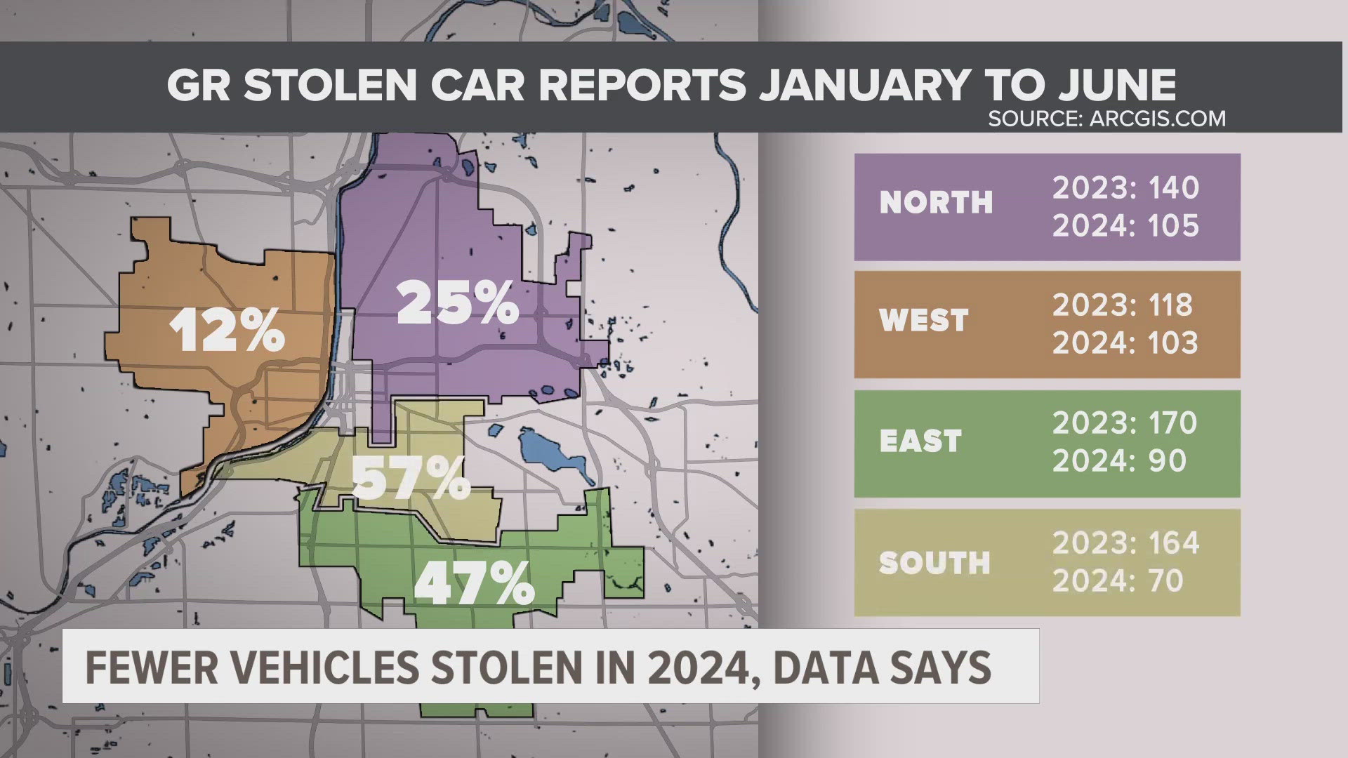 Over a million cars were stolen in 2023, according to data from the National Highway Traffic Safety Administration.