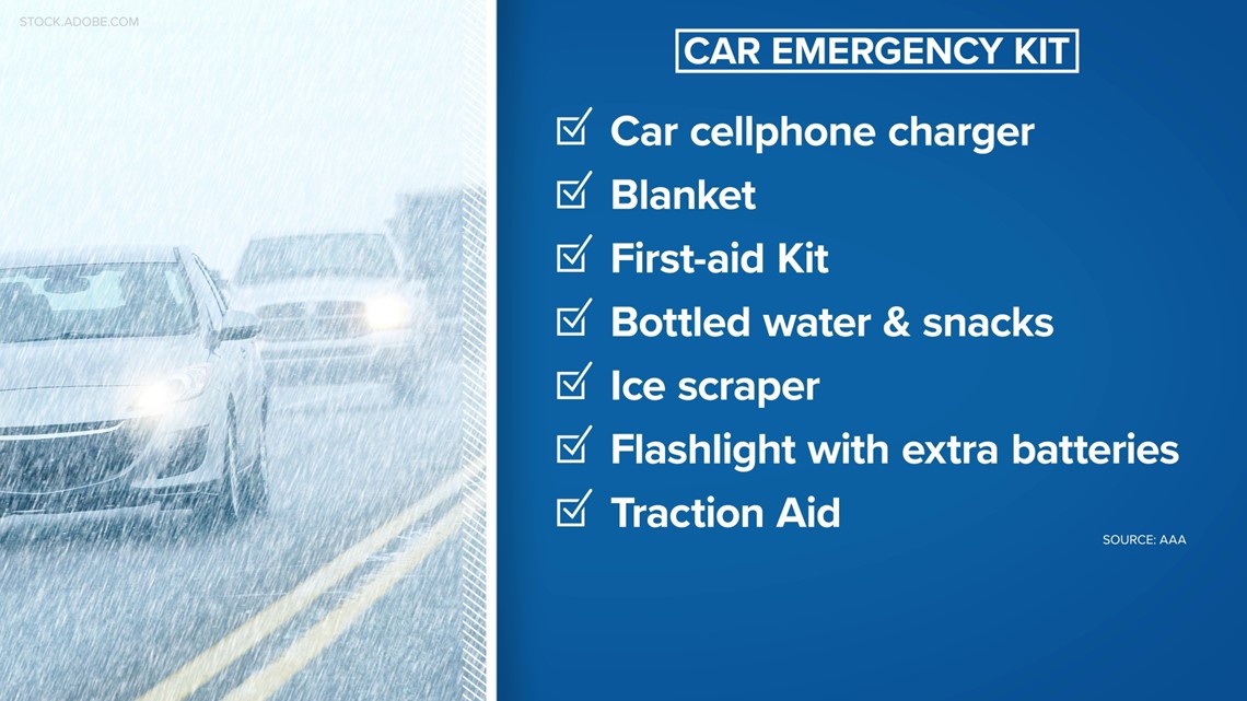 Winterproofing Your Ride: Top 10 Essential Car Care Tips for Cold Weather - Keep an Emergency Kit