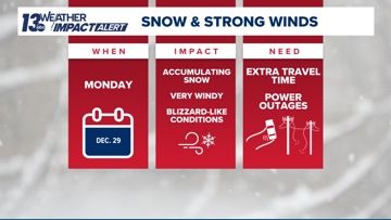 Strong winter storm to bring whiteout conditions, powerful winds, and ...
