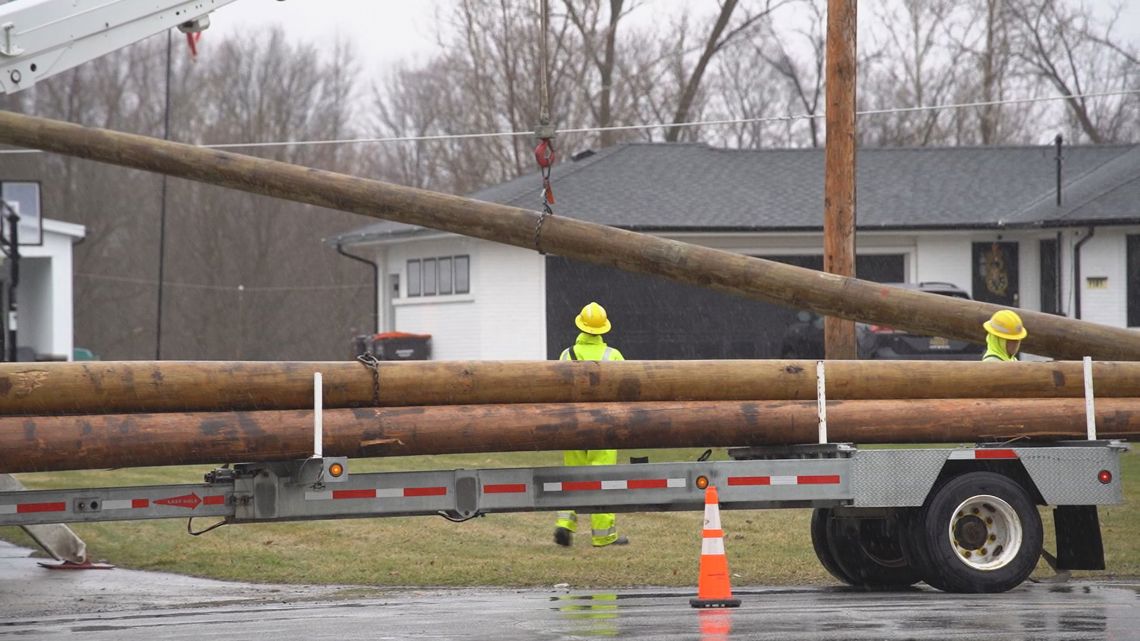 Preparation underway for more severe weather across West Michigan ...