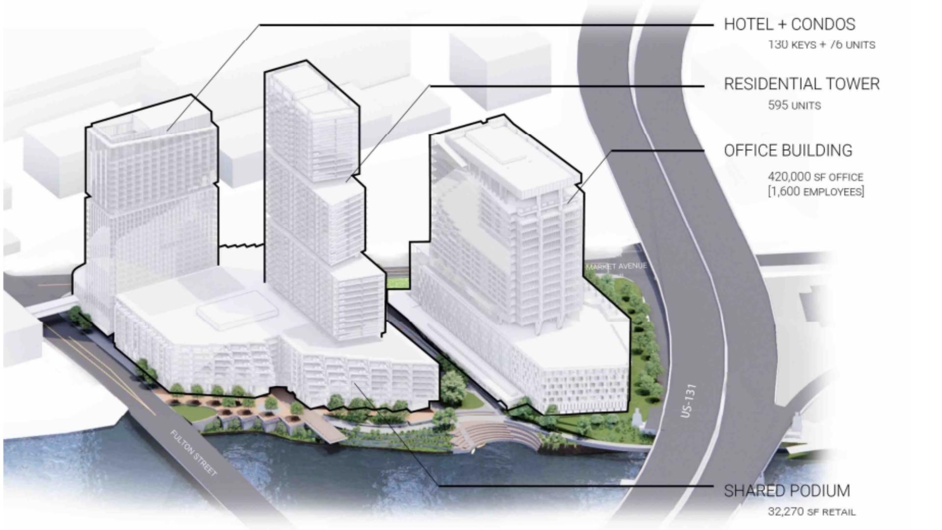 Grand Rapids riverfront development project unveiled