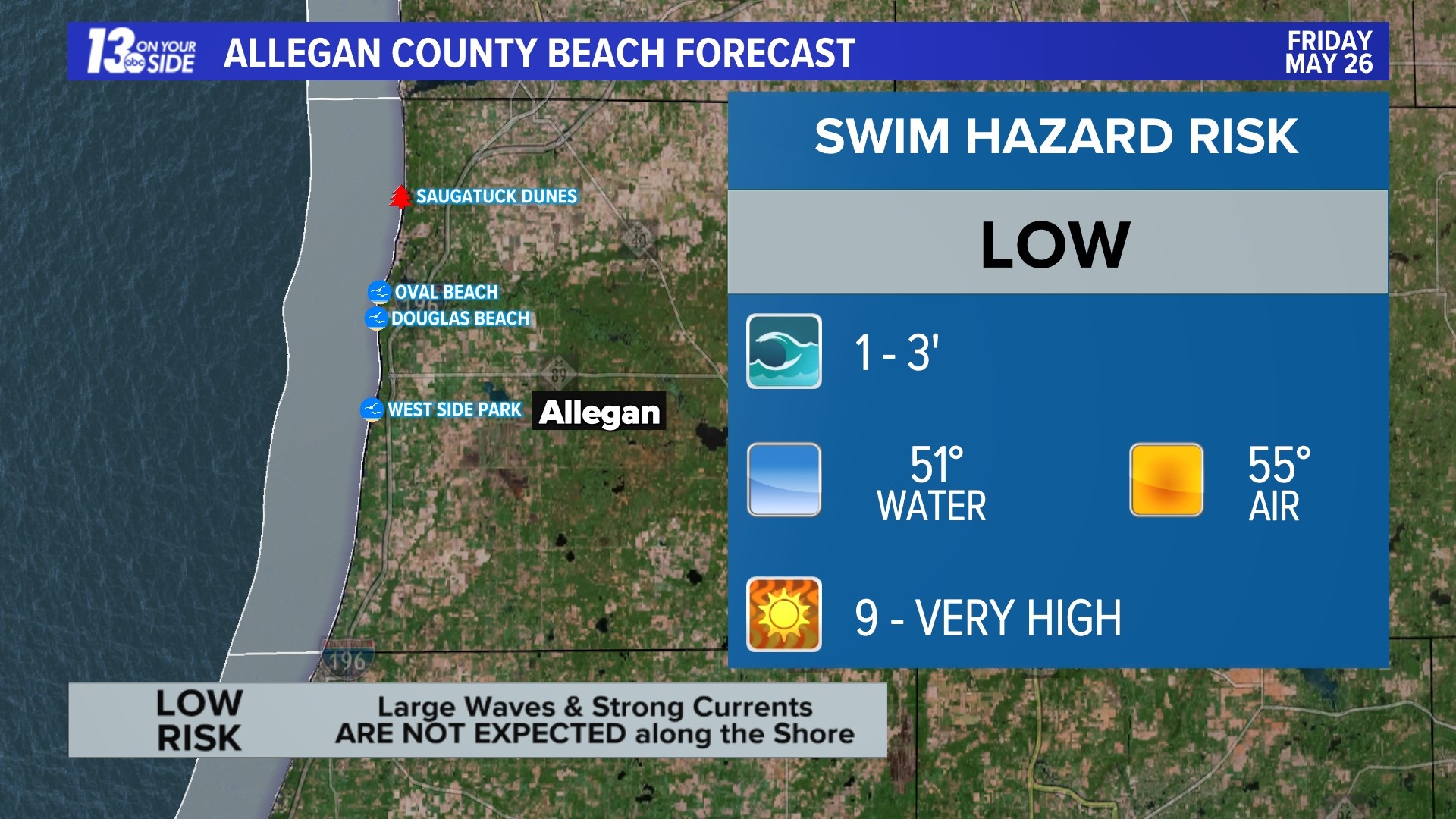 A Guide to Lake Michigan Weather