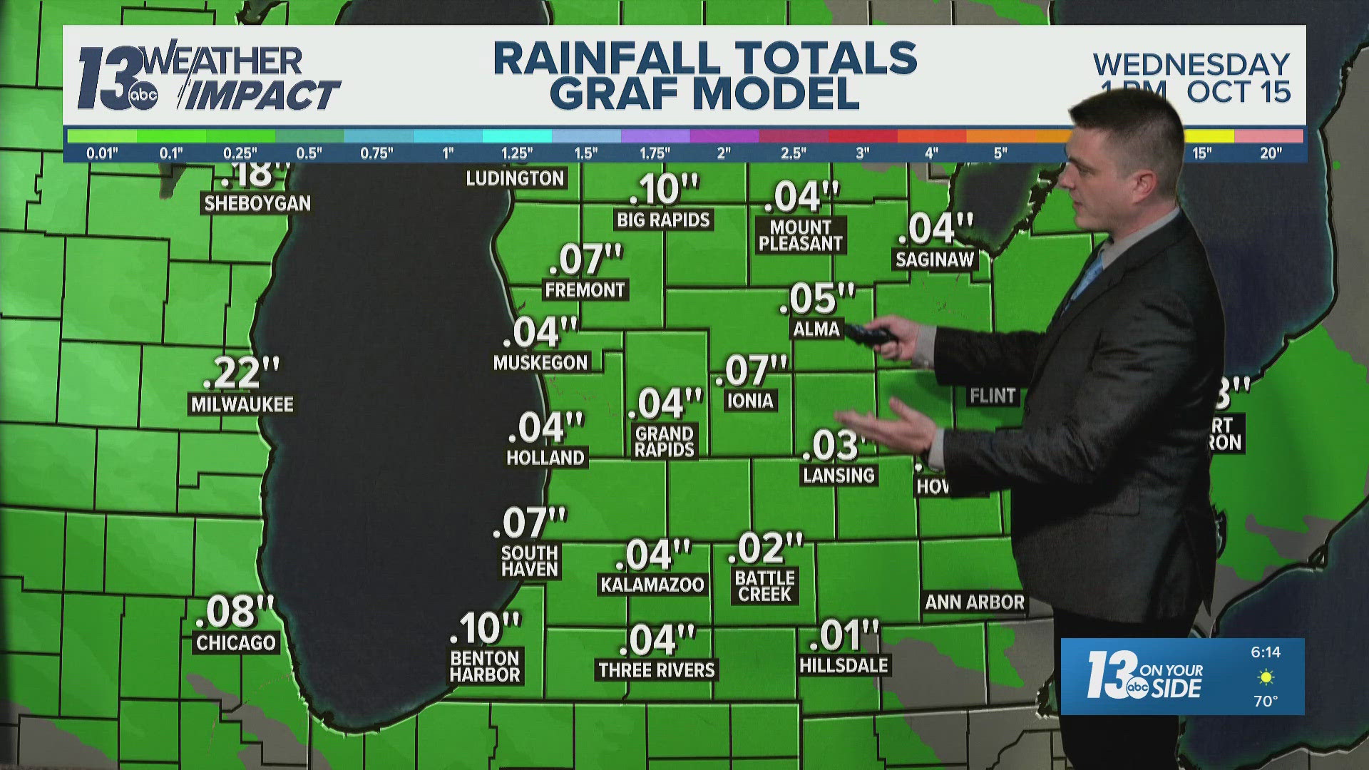 13 ON YOUR SIDE Forecast: Brief Rain Overnight; Cooler Wednesday ...