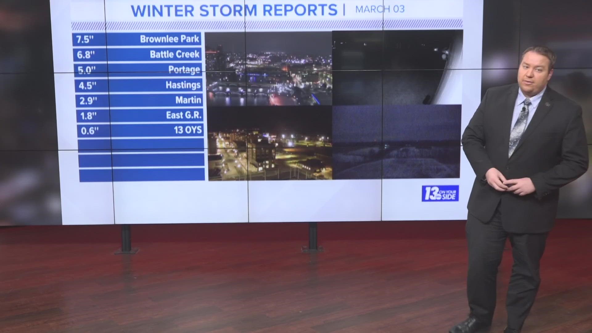 Our winter storm is wrapping up here in West Michigan. Meteorologist Michael Behrens breaks down what happened!