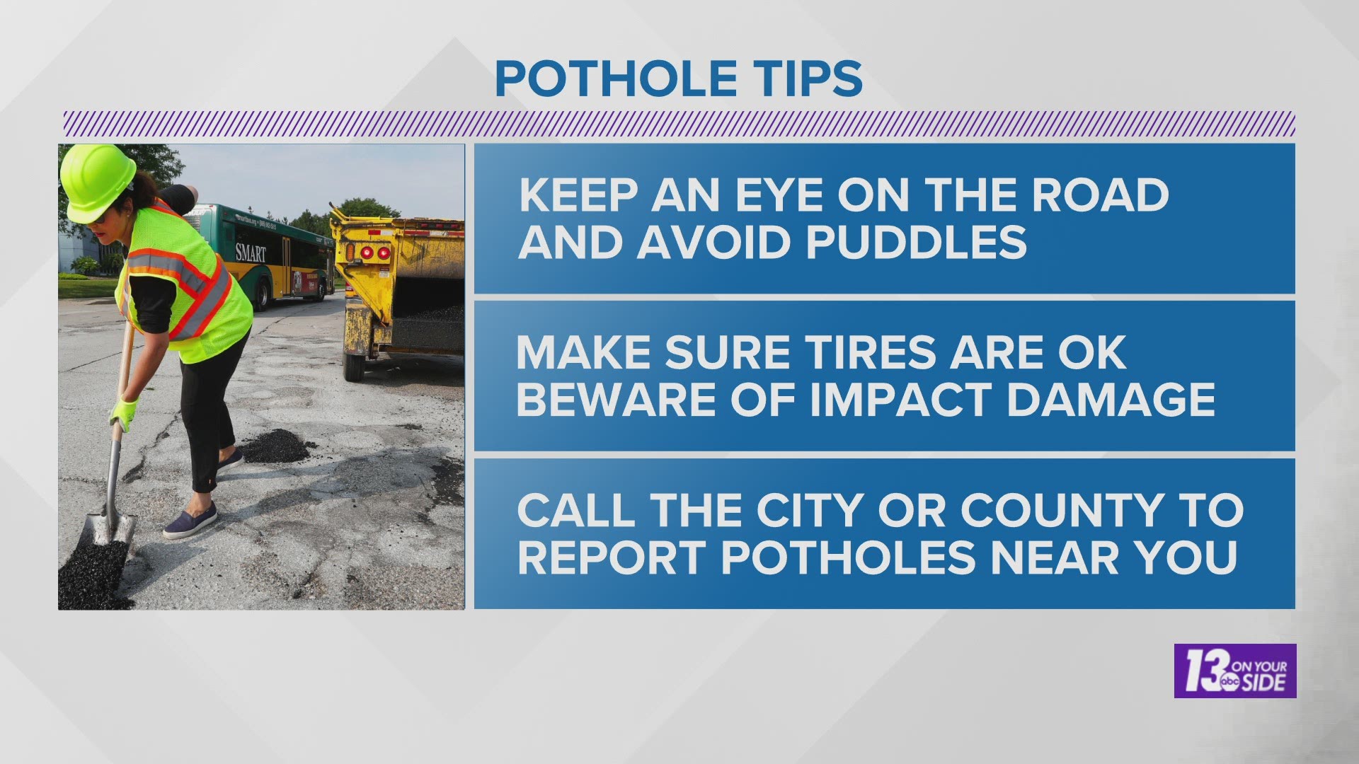 13 ON YOUR SIDE Meteorologist Michael Behrens explains the science behind potholes.