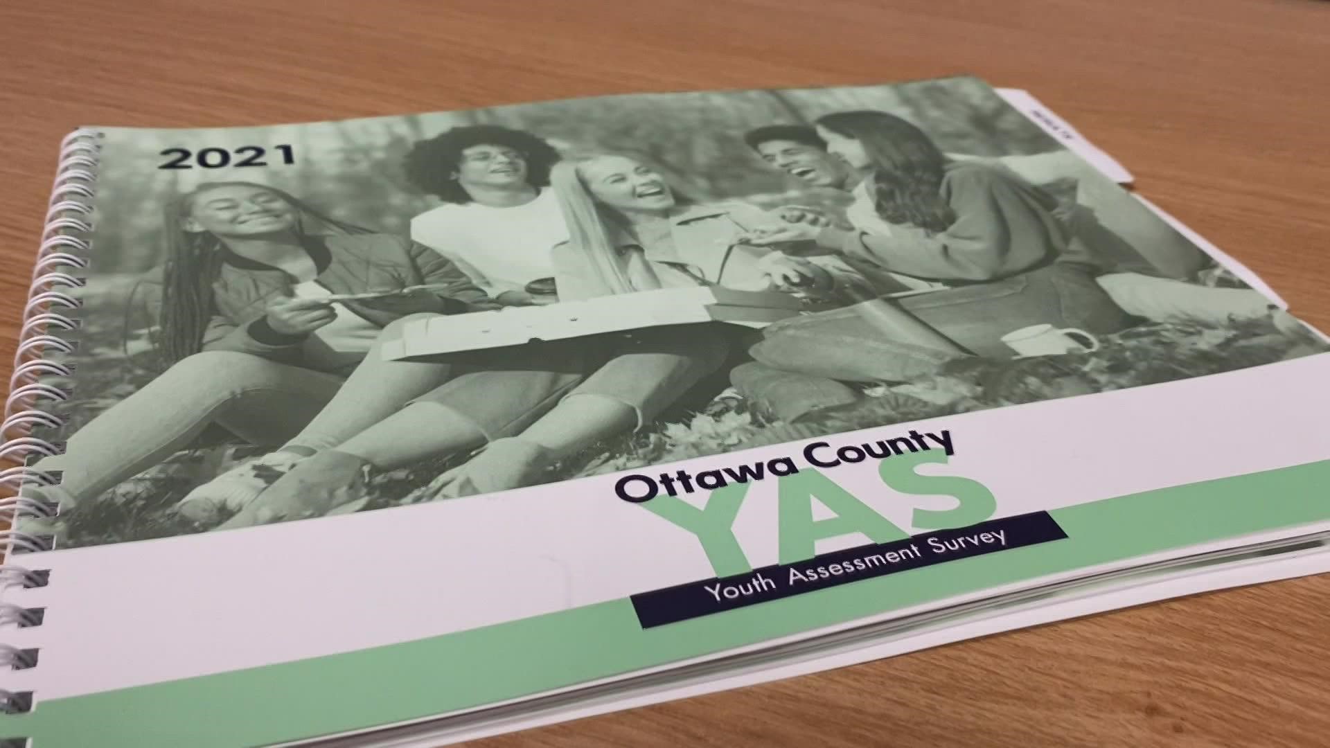 Every two years, Ottawa County releases a comprehensive survey about teens. It covers everything from mental health to driving, and everything in between.