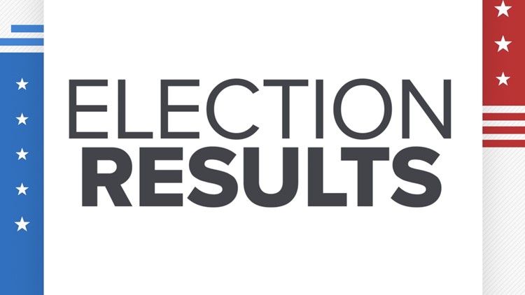 Get 2022 Michigan midterm election results here