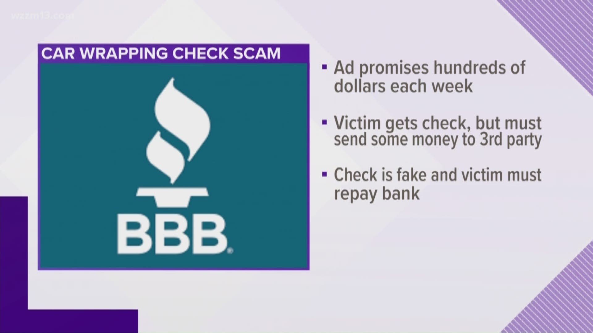 BBB warns of car wrapping scam