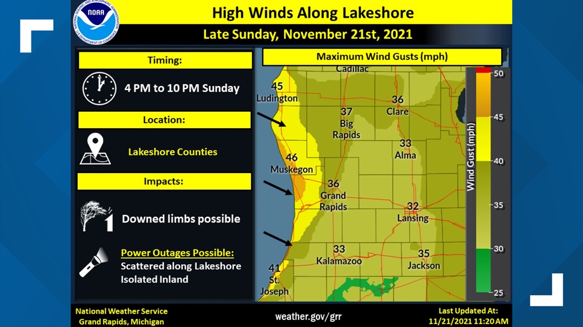 Damaging winds possible Sunday evening, NWS says