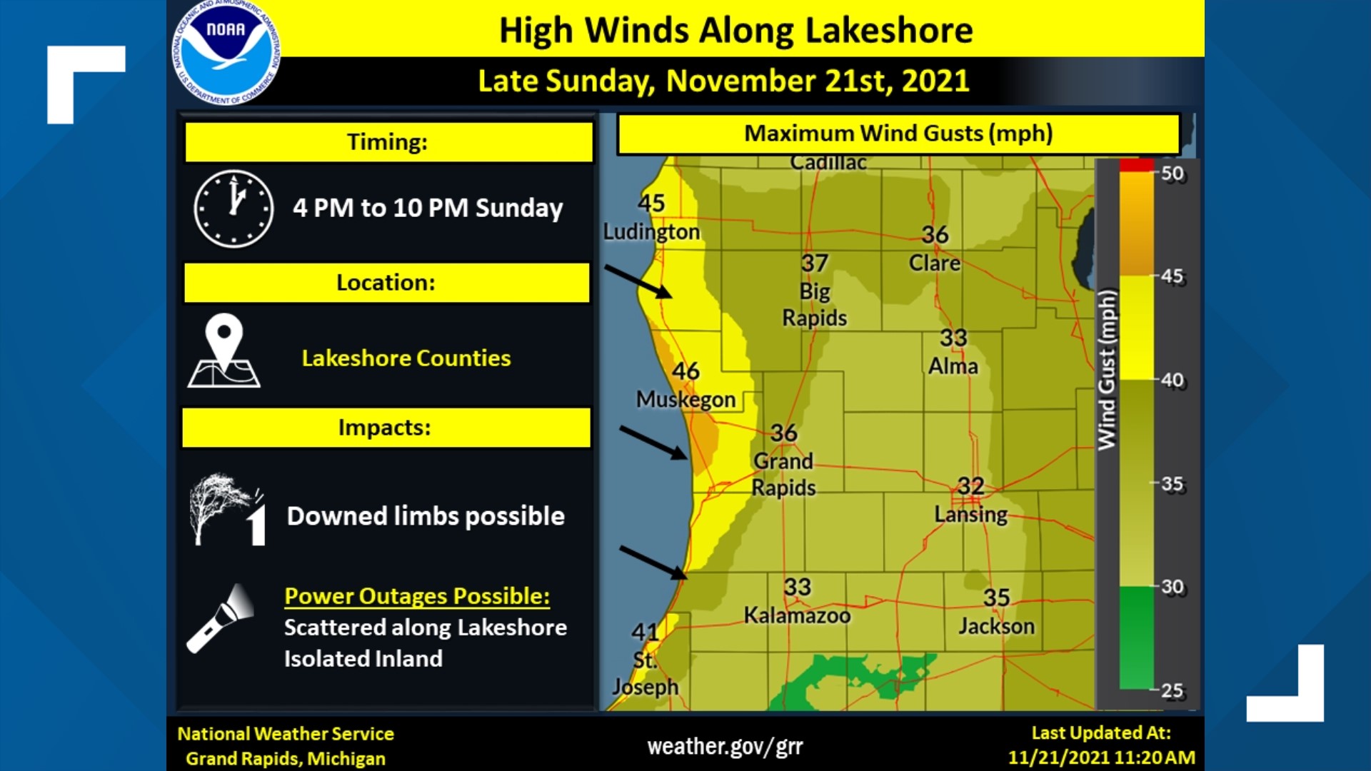 Damaging winds possible Sunday evening, NWS says | wzzm13.com