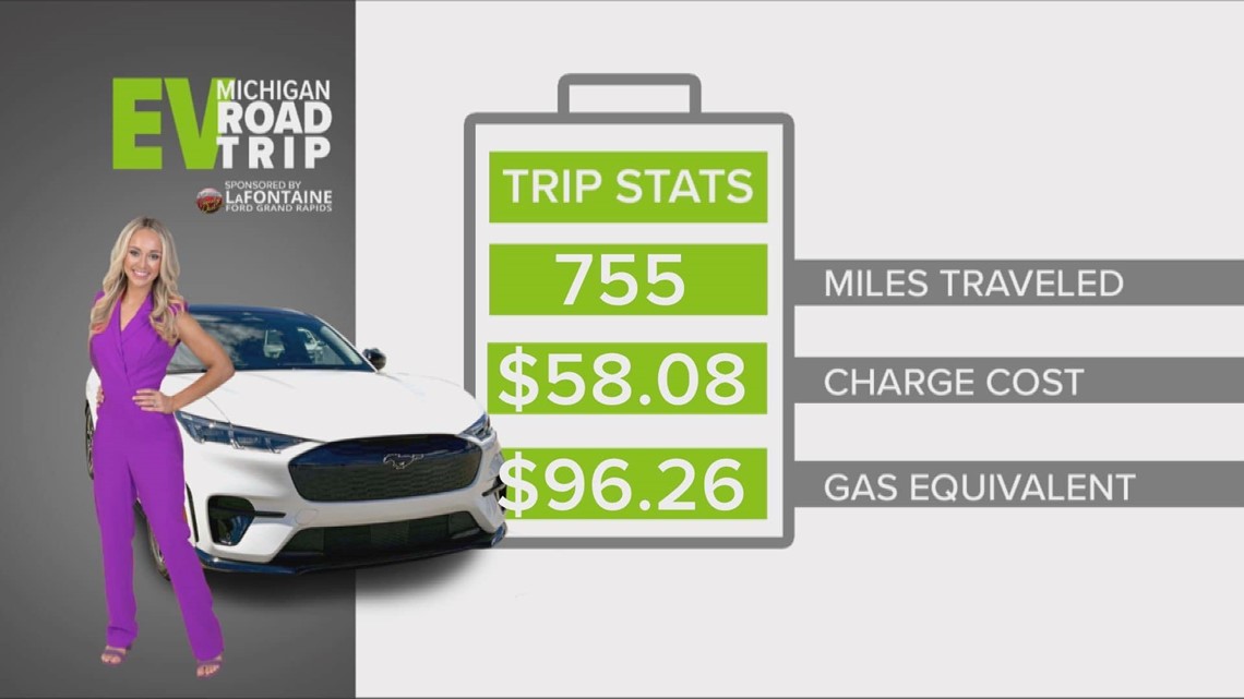 EV Michigan Road Trip wraps up - Vimarsana News