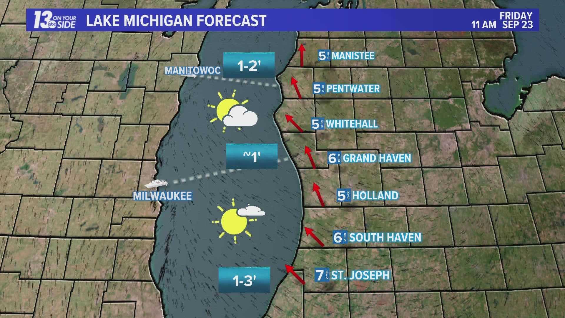 Meteorologist Michael Behrens has your West Michigan Beach & Boating Forecast for 9/23/2022.