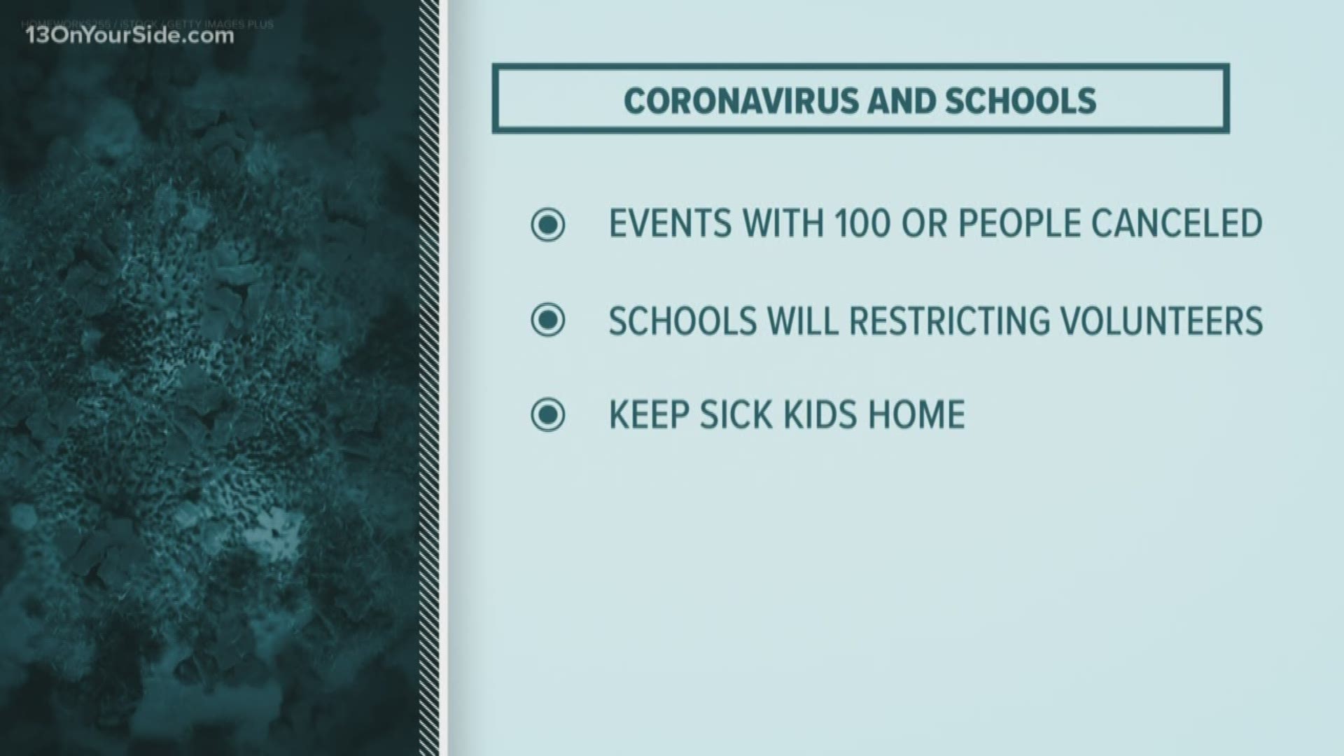 Schools in Muskegon and Kent counties will remain in session for now, but the districts will take other steps to mitigate the spread of COVID-19.