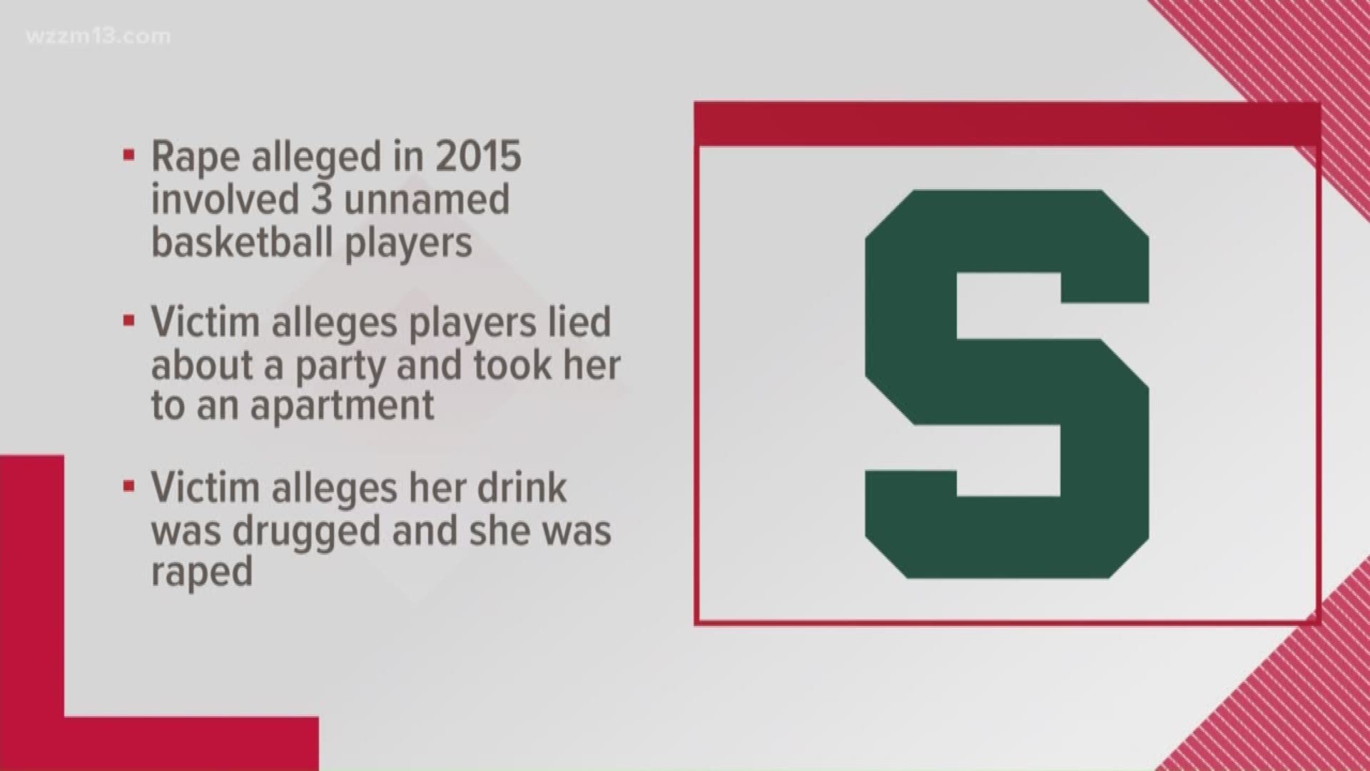 Lawsuit filed against 3 MSU basketball players