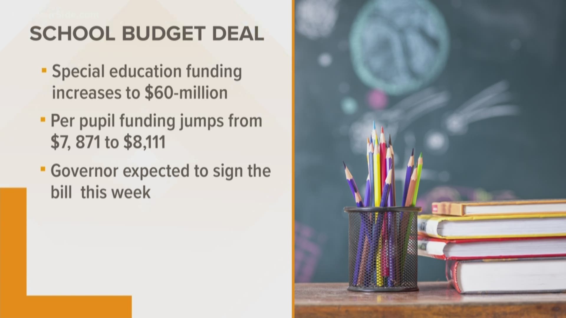 The Michigan House of Representatives passed a K-12 schools budget 91-18. The bill will move on to the Senate, which is expected to follow suit Thursday afternoon.