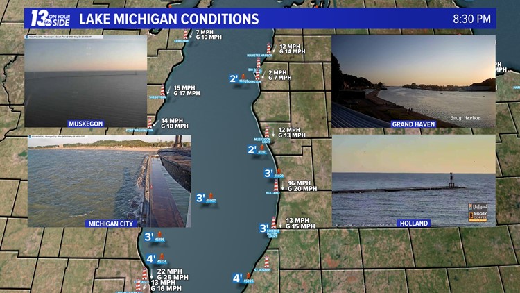 Here's Your Guide to Lake Michigan Weather