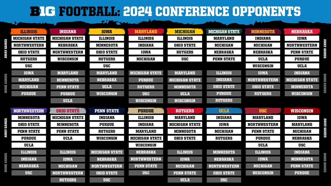 Ucm Football Schedule 2024 Wylma Pearline