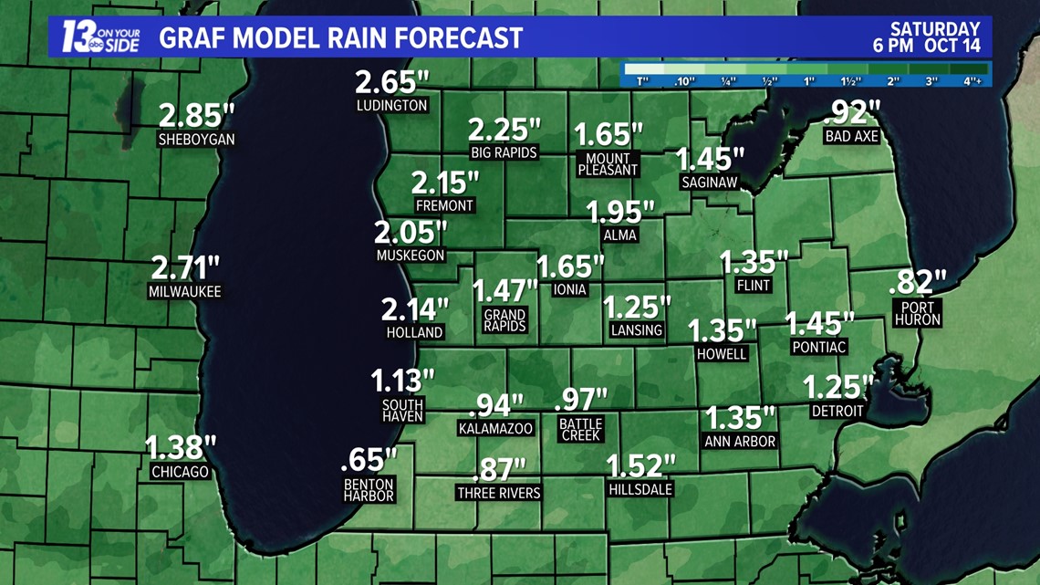 Soaking rain and gusty winds headed to West Michigan | wzzm13.com