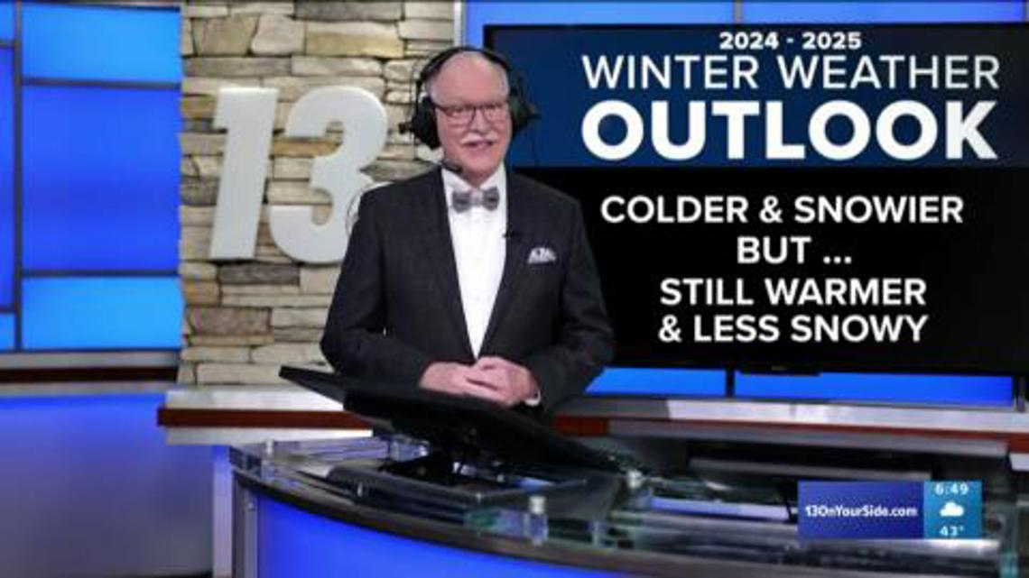 2024 2025 West Michigan Winter Weather Outlook