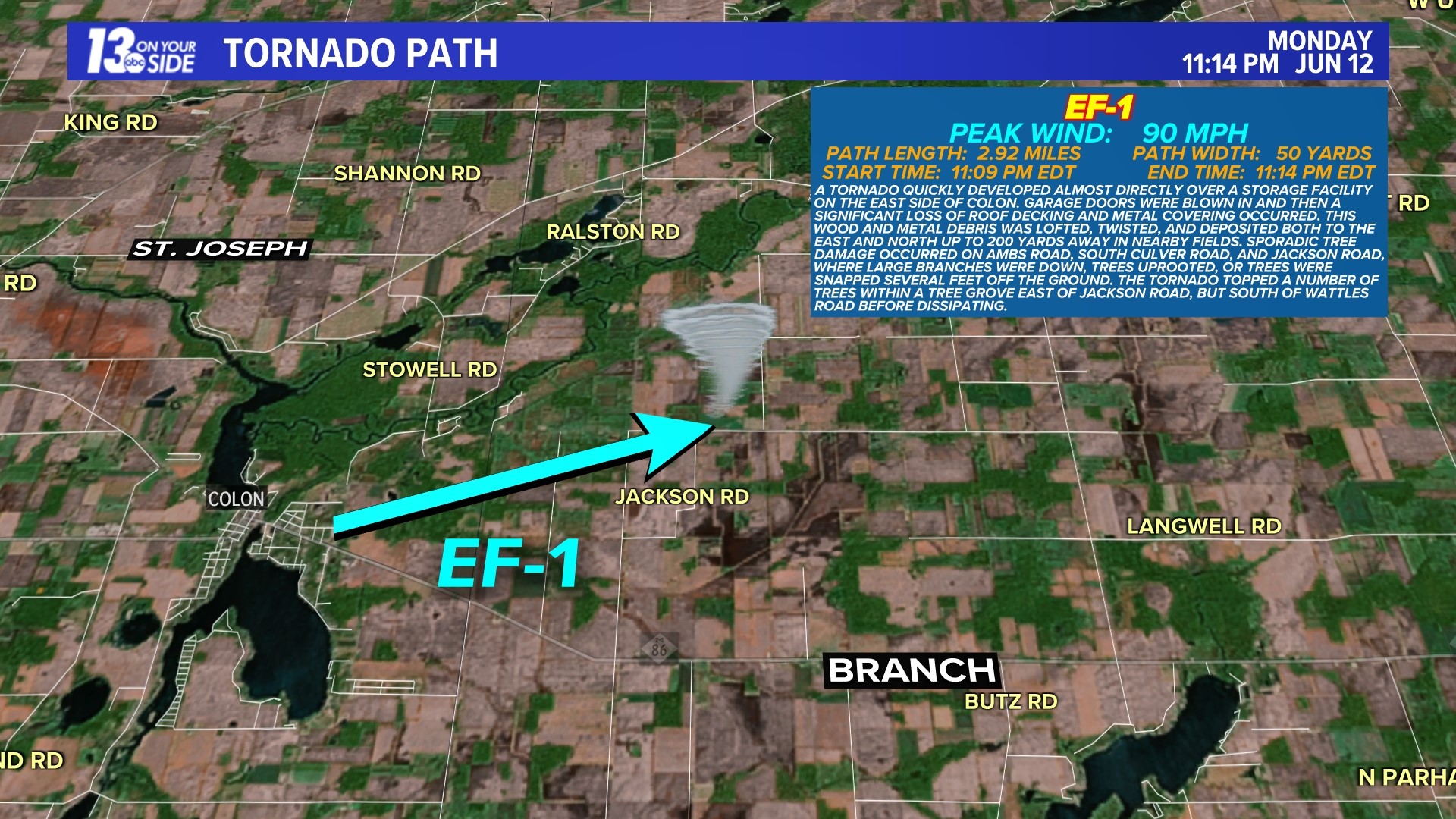 Colon, MI Tornado Path