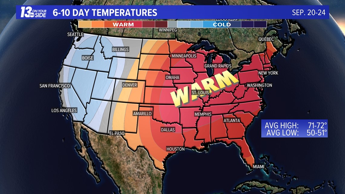 Summerlike heat continues