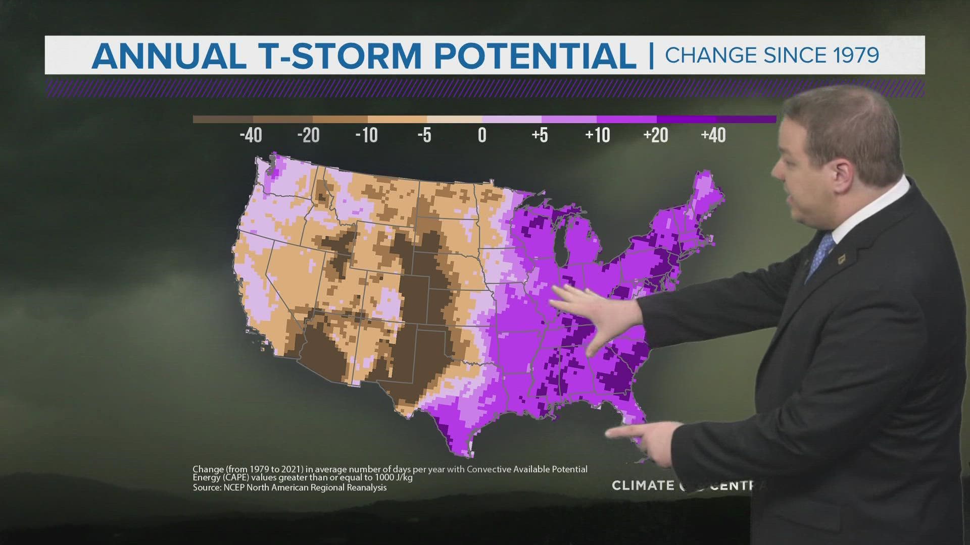 In the last 40 years, the area of the country most likely to see these storms has been changing.