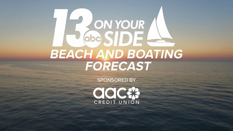 West Michigan Beach and Boating Forecast