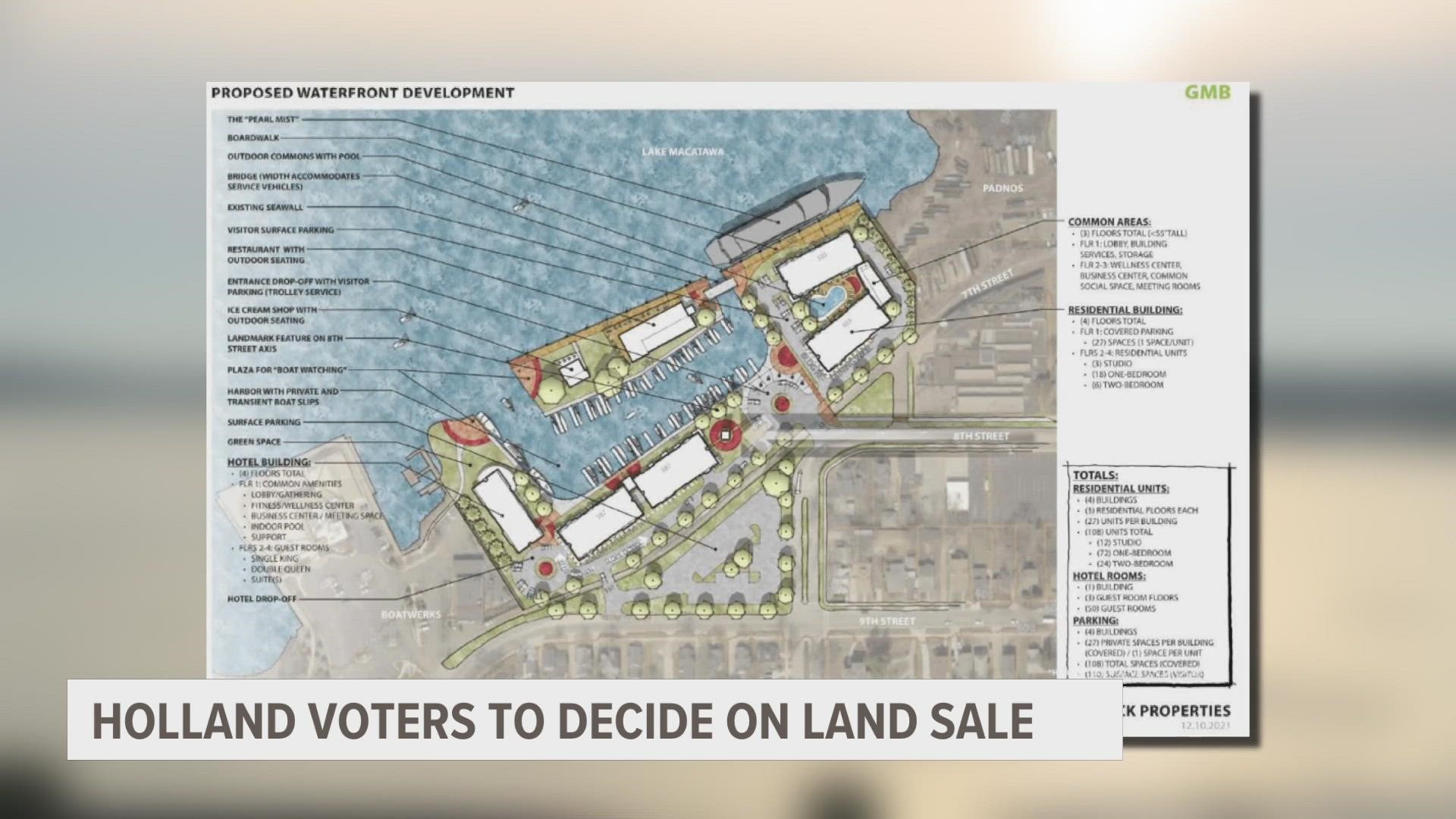 On May 2, voters will decide on whether the City of Holland can move forward with a sale that would help in the development of waterfront property.