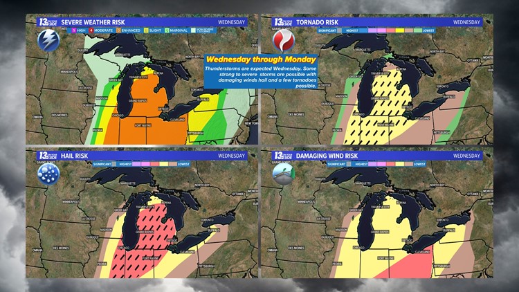 Severe weather outlook for Wednesday