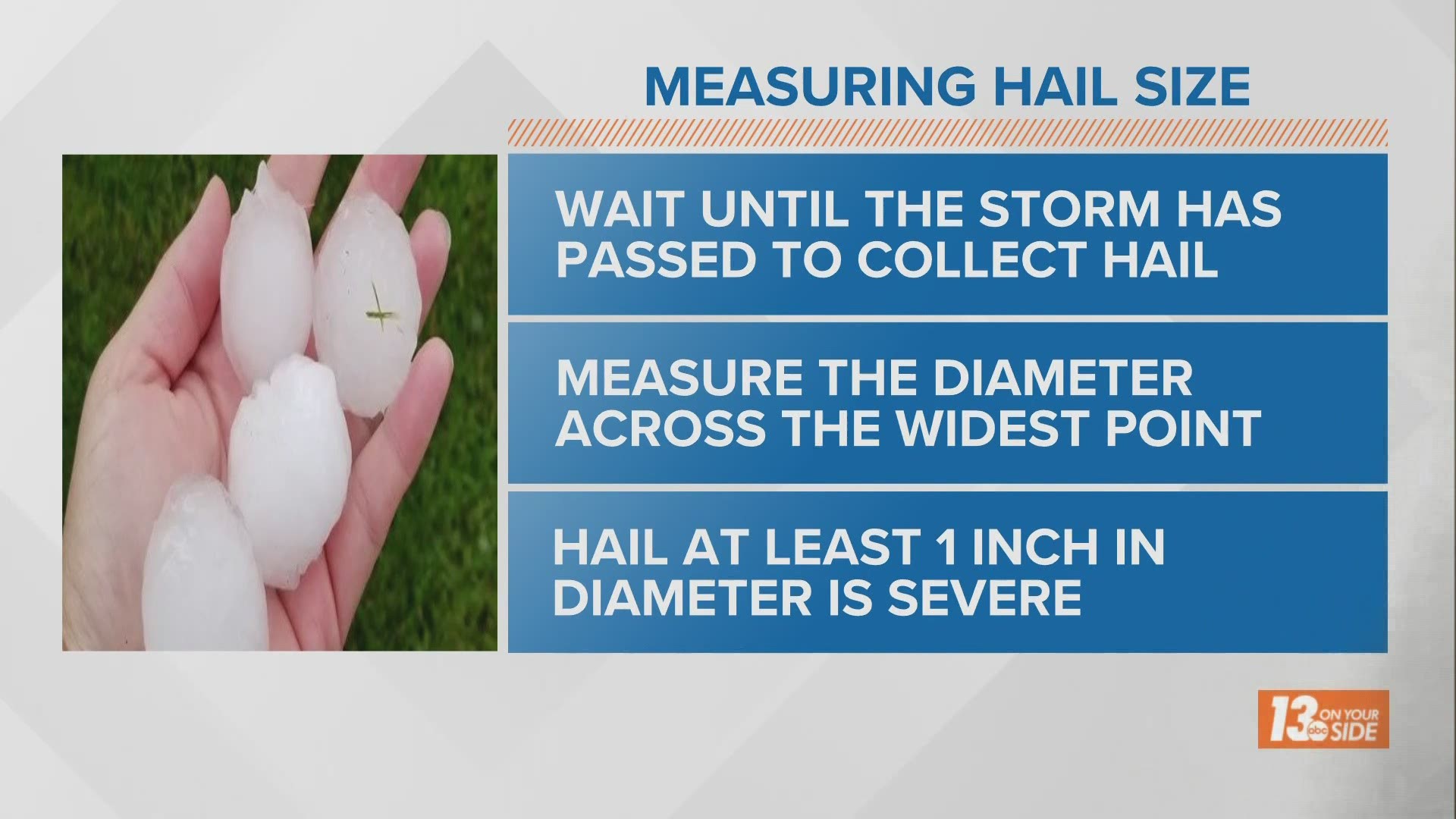 Hail stones can be anywhere between the size of a pea to the size of a grapefruit.